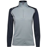 Backtee Zipneck Baselayer Stretch Midlayer blau