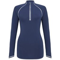 Penguin Veronica Sun Protection Stretch Unterzieher navy