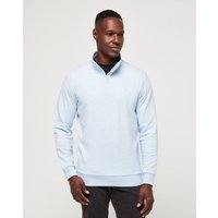 TravisMathew CLOUD QUARTER ZIP 2. Sweatshirt hellblau